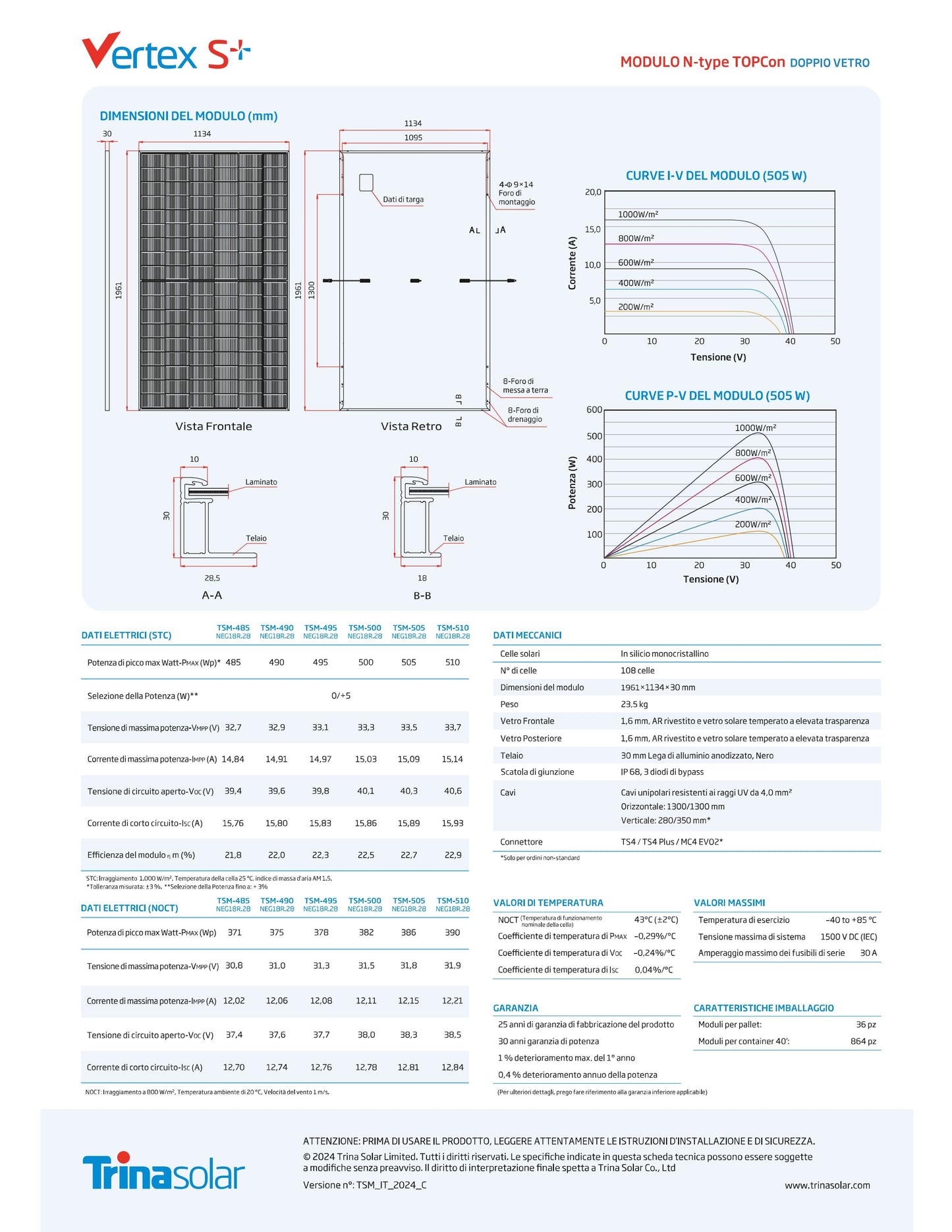 Pannello solare Trina Solar Vertex S - Modulo 0,510Kw